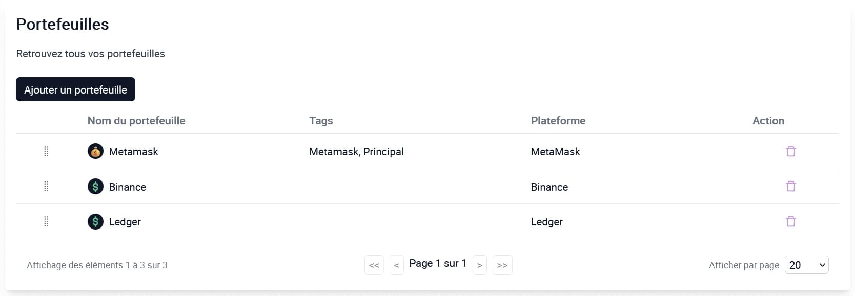 Ajout et gestion simplifiés