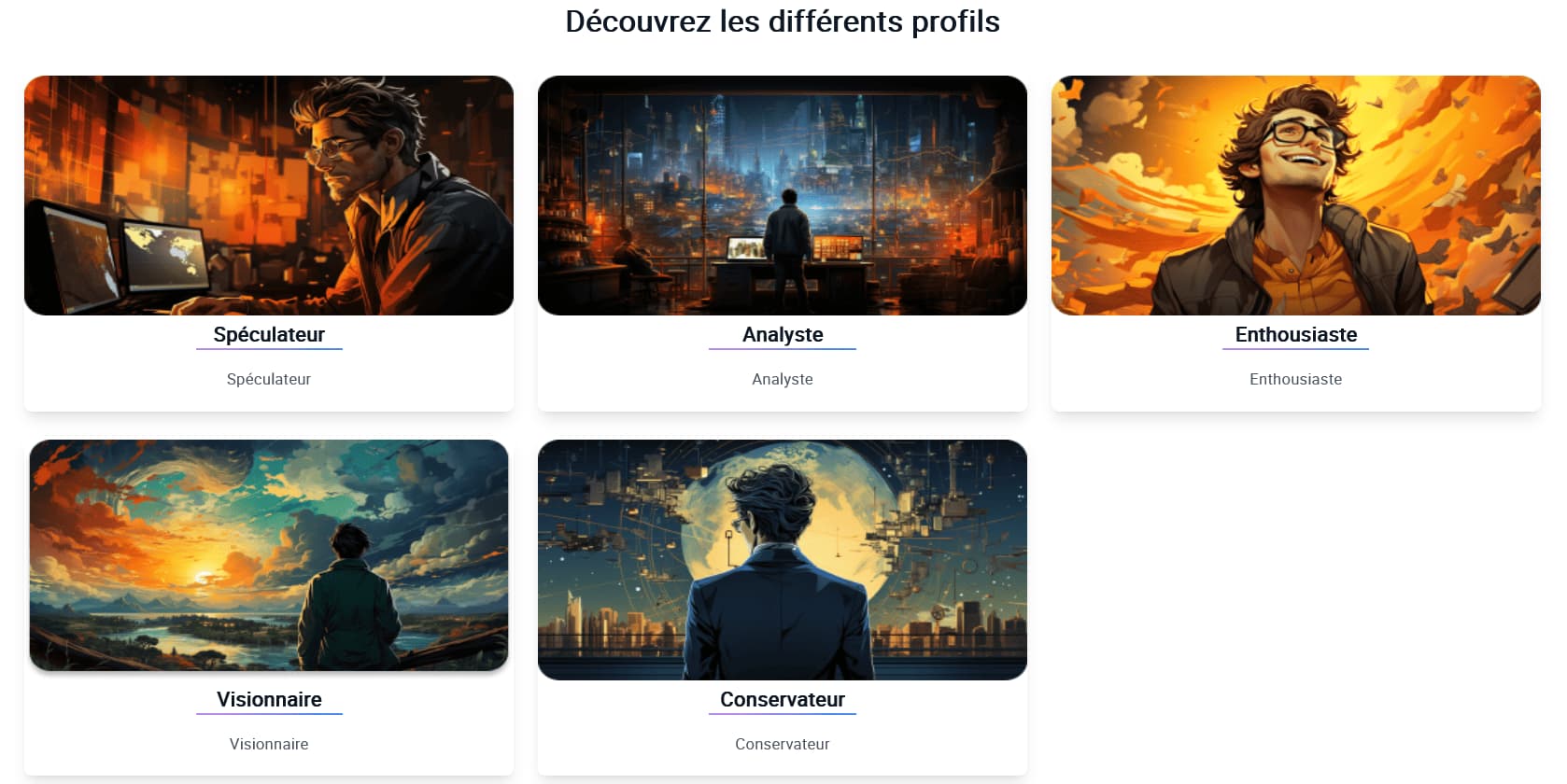 Profil investisseur - analyse avancée crypto
