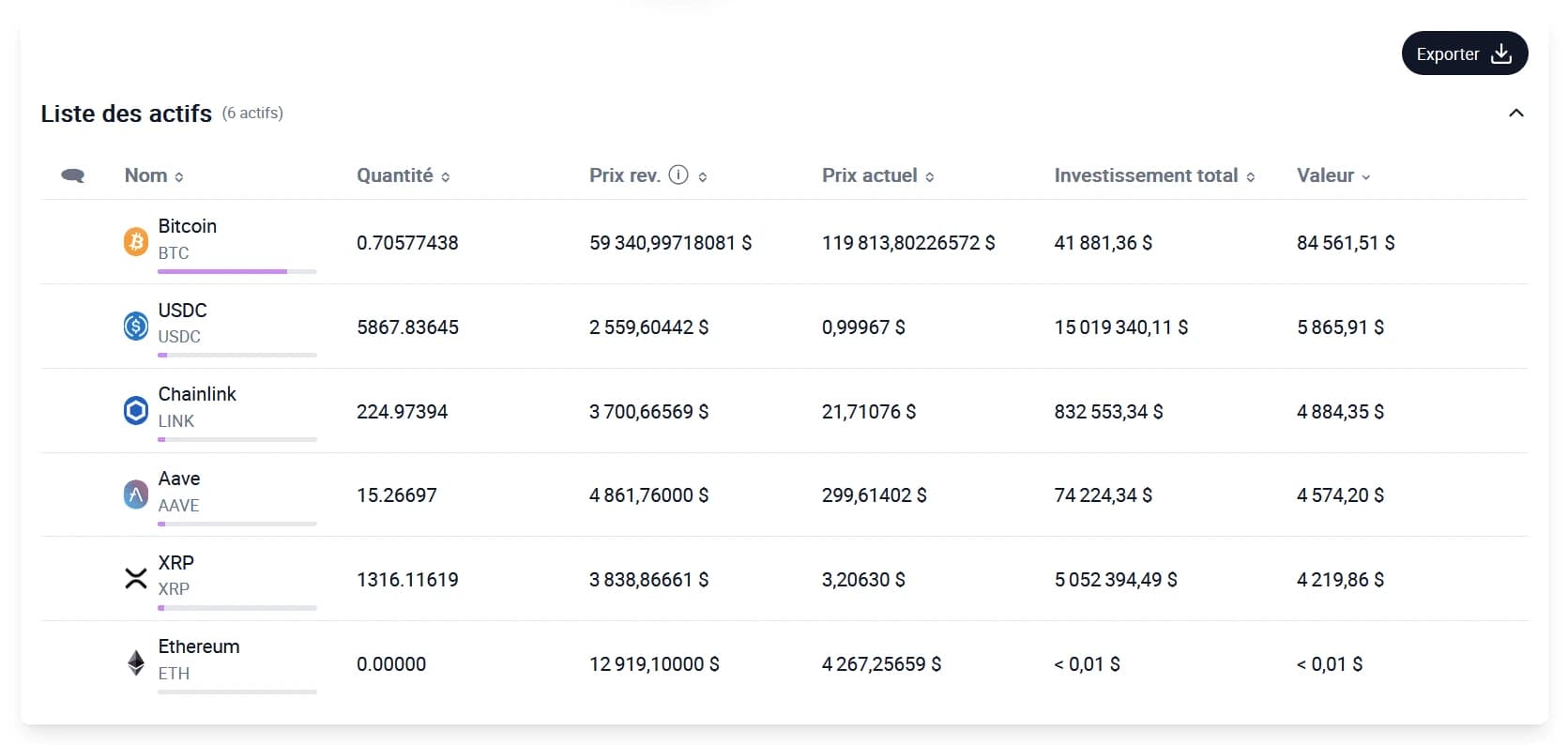 Suivi portefeuille crypto - suivi temps réel