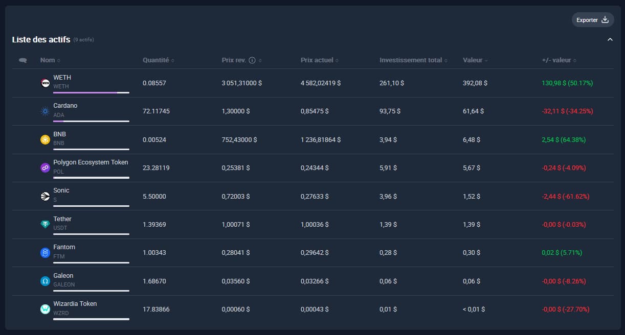 Suivi portefeuille crypto - suivi temps réel