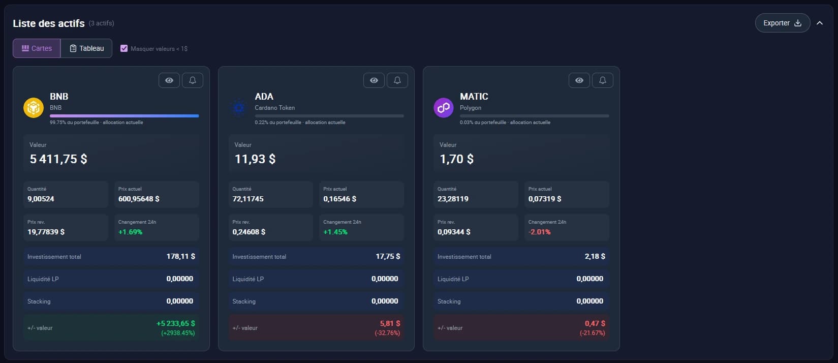 Crypto portfolio tracking - real-time tracking Crypto portfolio tracking - real-time tracking