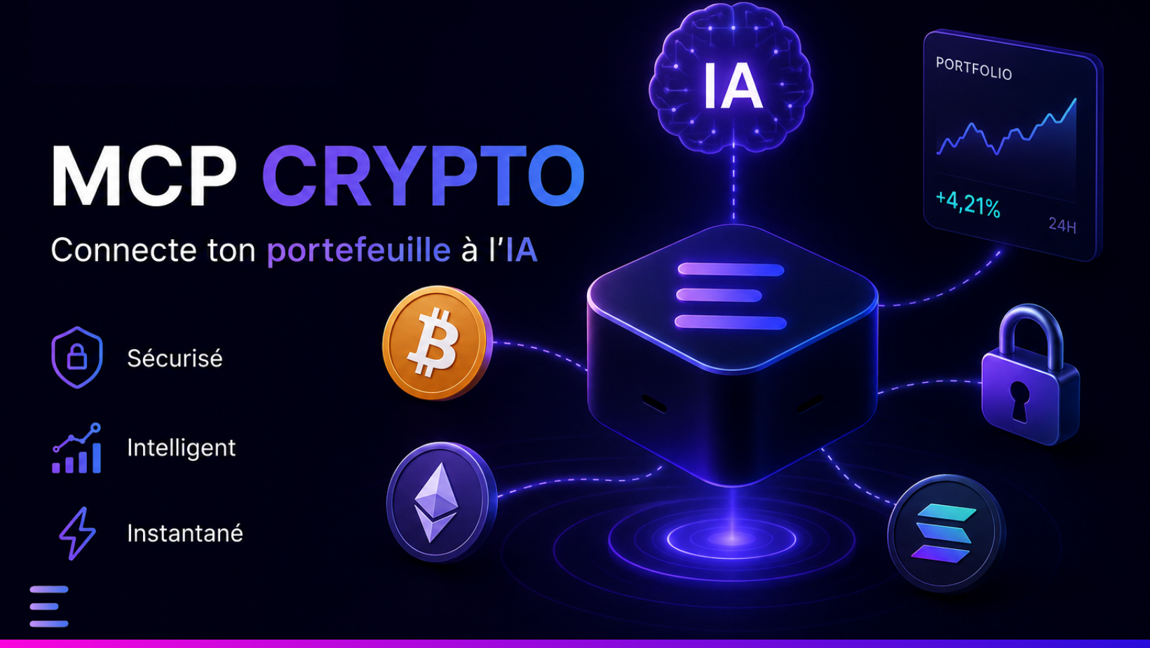 Exceefy, la première plateforme de gestion de portefeuille crypto avec un MCP