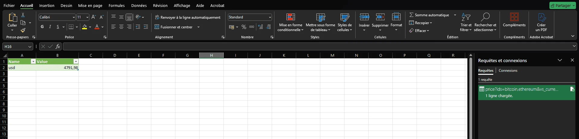Pour avoir vos prix clairs et propres